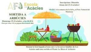 Sortida a la Riera d'Arbúcies 2023